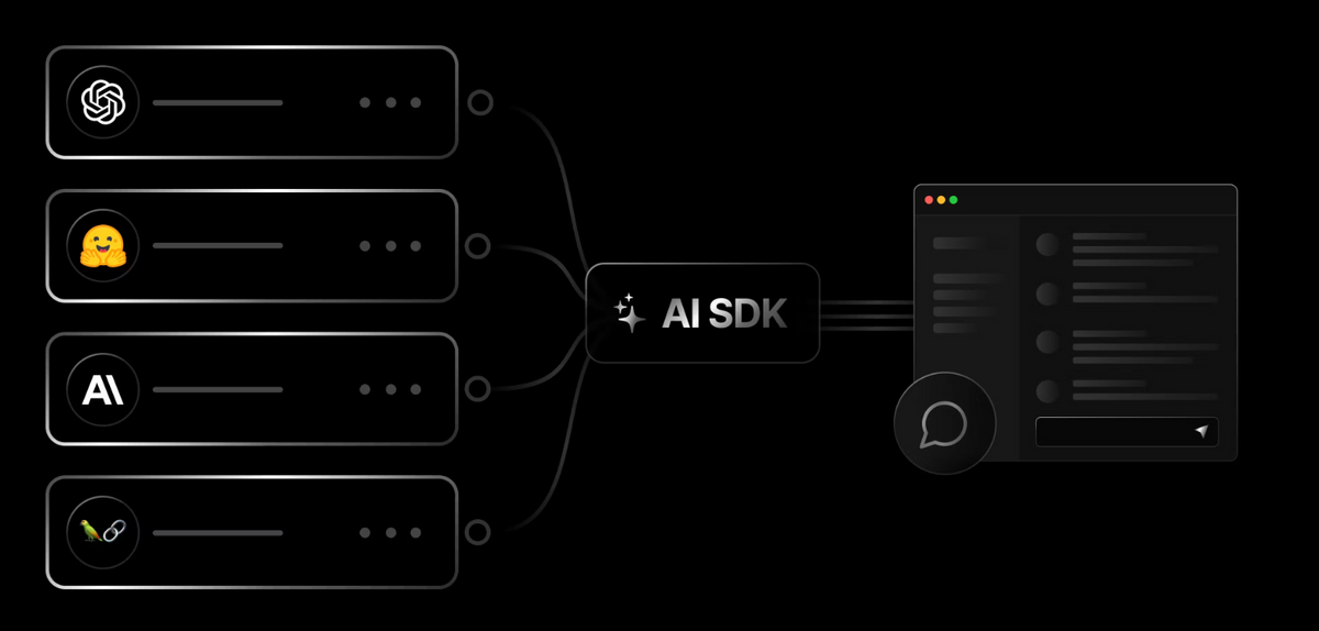 Getting Started with the Vercel AI SDK: Building Powerful AI Apps