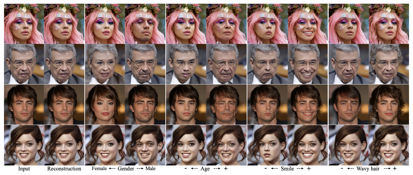 DiffAE: How to use AI to make your friends look bald, happy, young, blond, old - you name it!