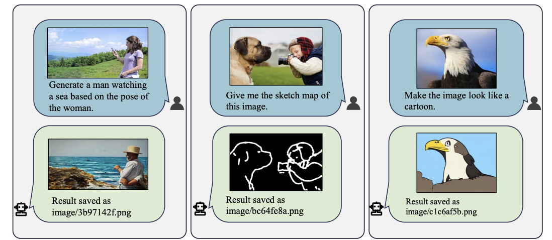 Meet GPT4Tools: teaching existing LLMs how to use tools for visual tasks