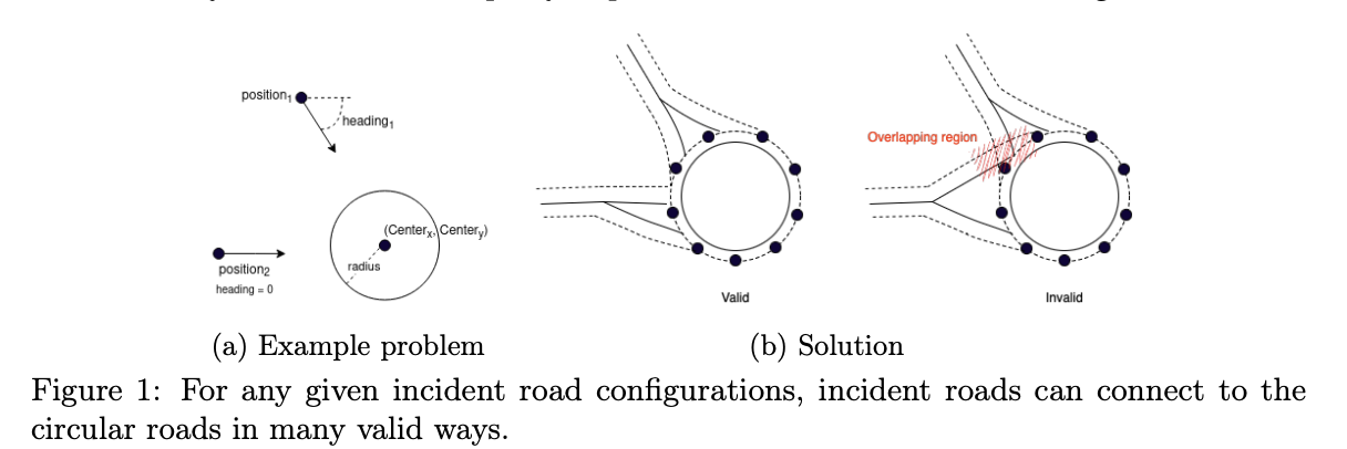 There are many ways to design roundabouts. Can AI choose the best one?