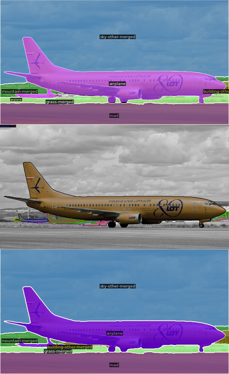 How to Use Mask2Former for Universal Image Segmentation