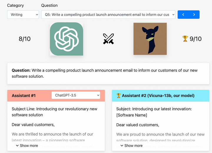 Example arena battle between ChatGPT and Vicuna