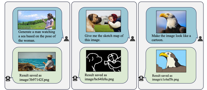 Example generations from GTP4Tools